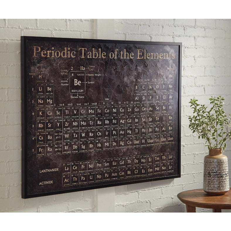 Black and White Periodic Table Framed Canvas Wall Art 48"W x 36"H