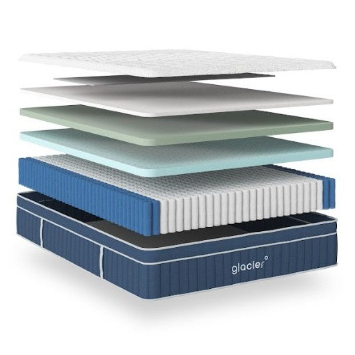 Apex Hybrid Euro Pillowtop
