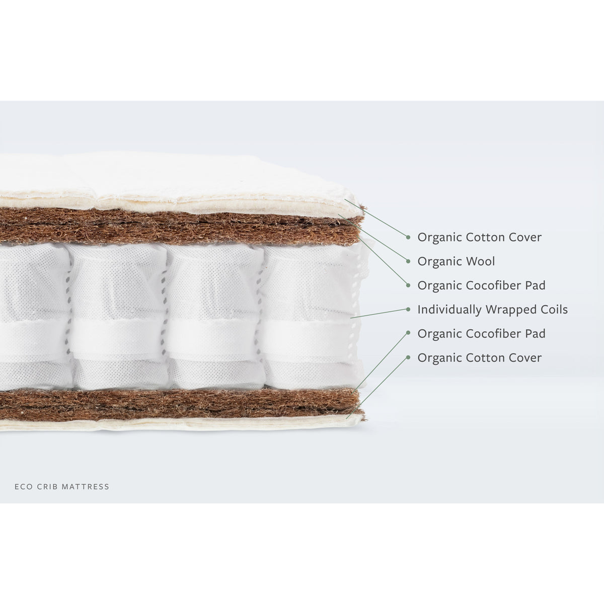 Organic Crib Mattress