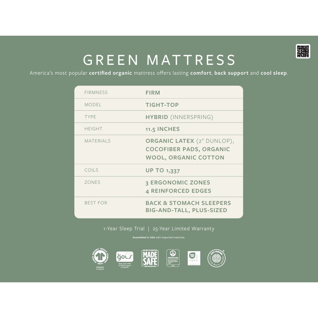 Avocado Green Firm