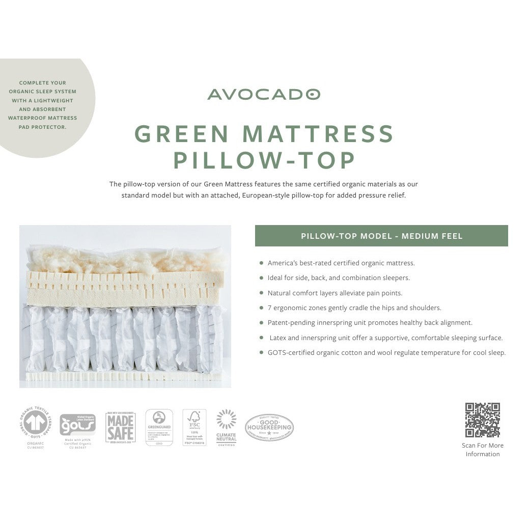 Avocado Green Pillowtop Mattress