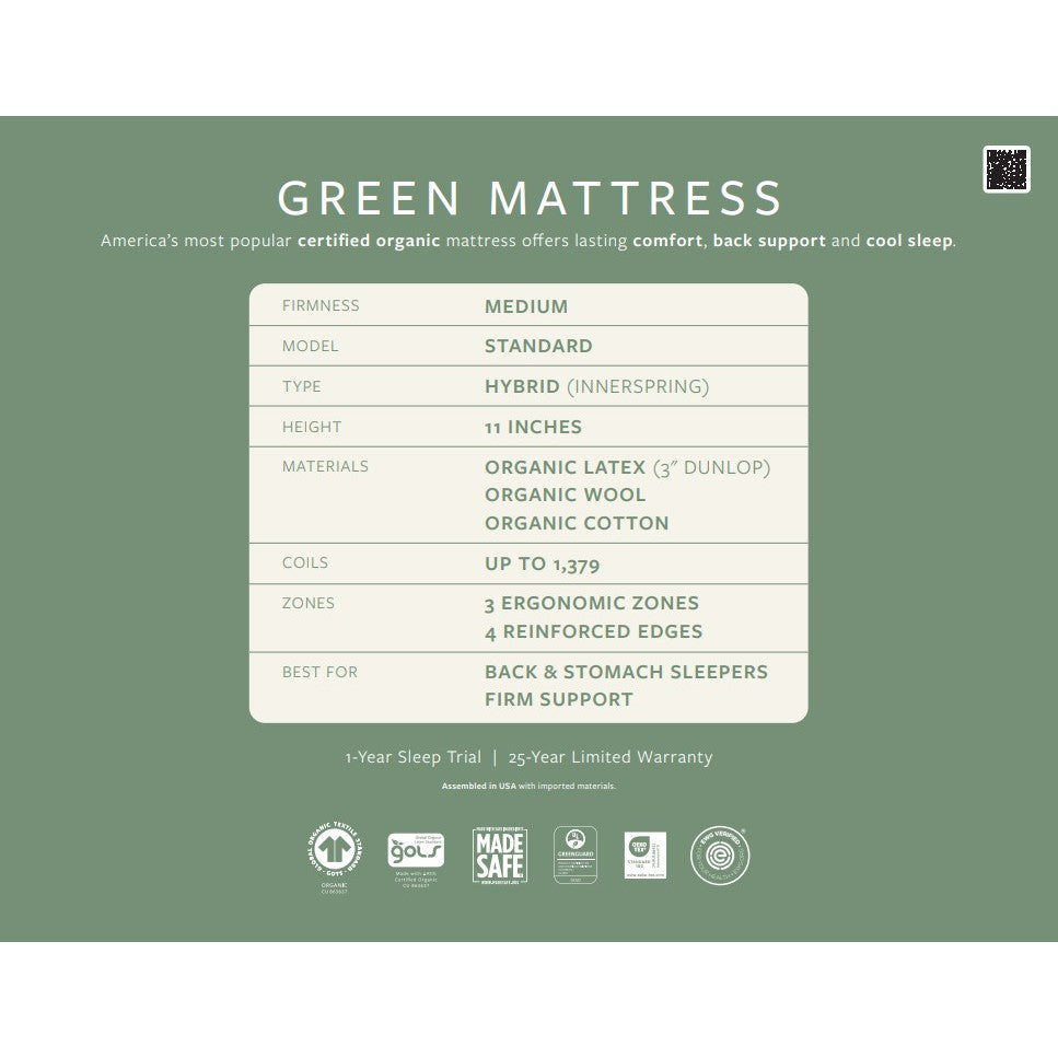 Avocado Green Mattress