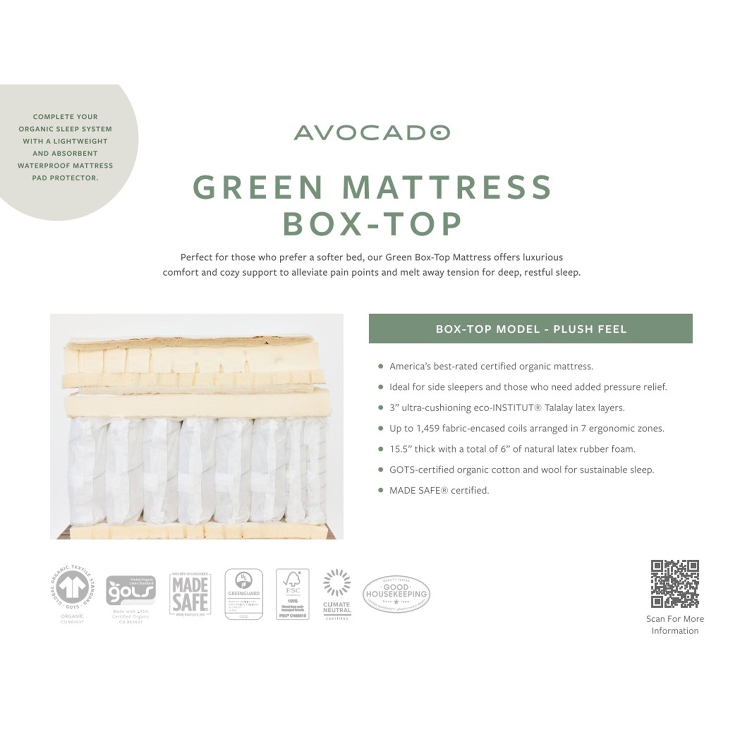 Avocado Green Box Top Plush Mattress