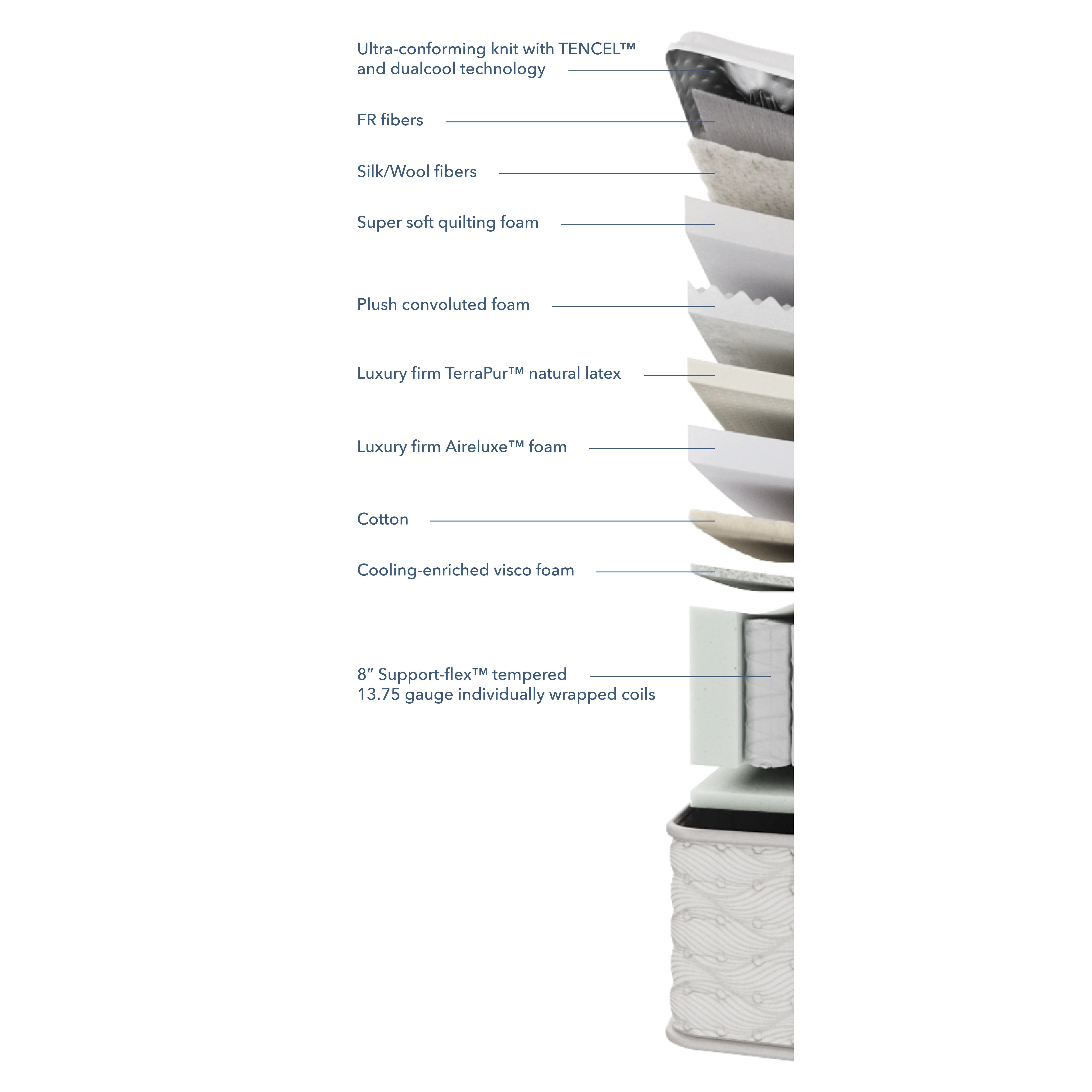 2026 Edition Aireloom Streamline Luxury Firm