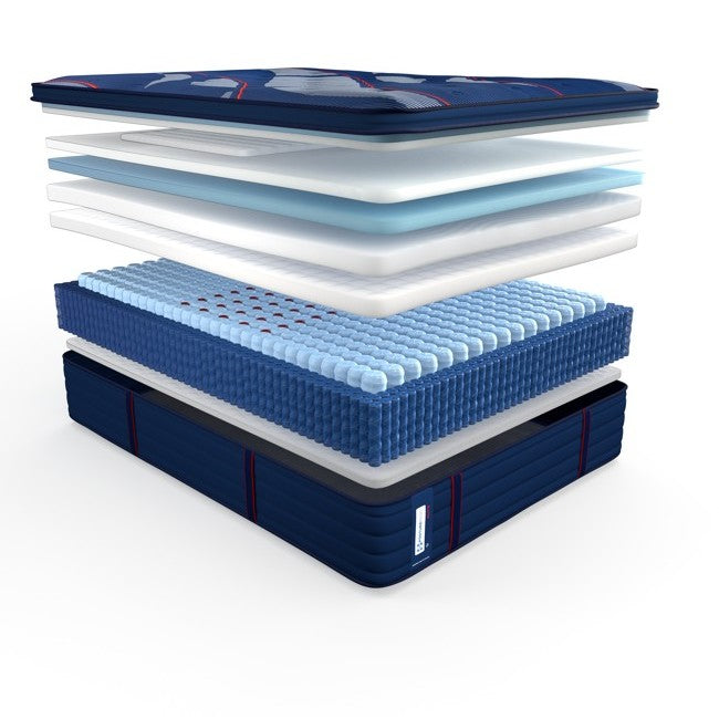 Sealy Posturepedic Elite Brenham Soft Pillow Top