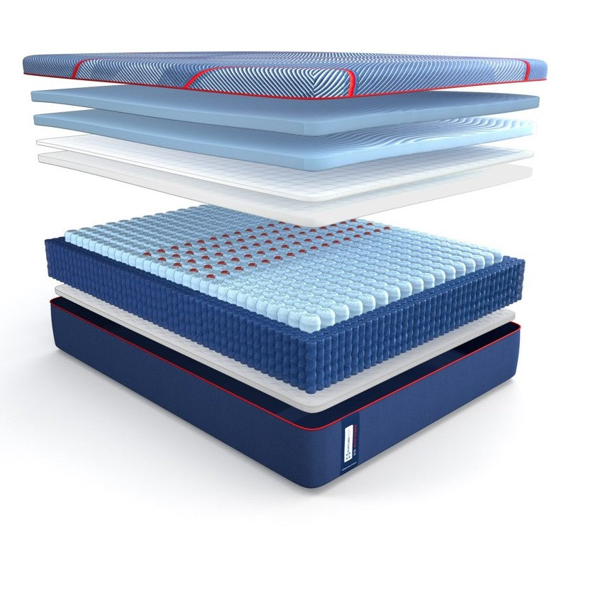 Sealy Posturepedic Elite Hybrid High Point Medium