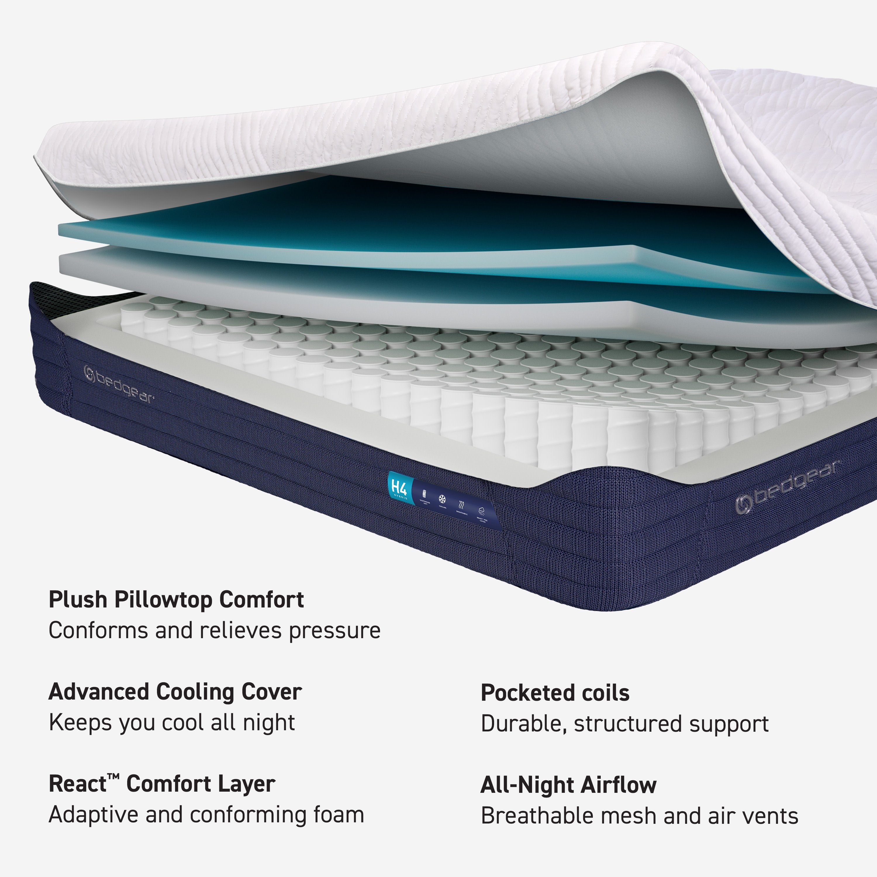 H4 Medium Firm Hybrid Pillow Top