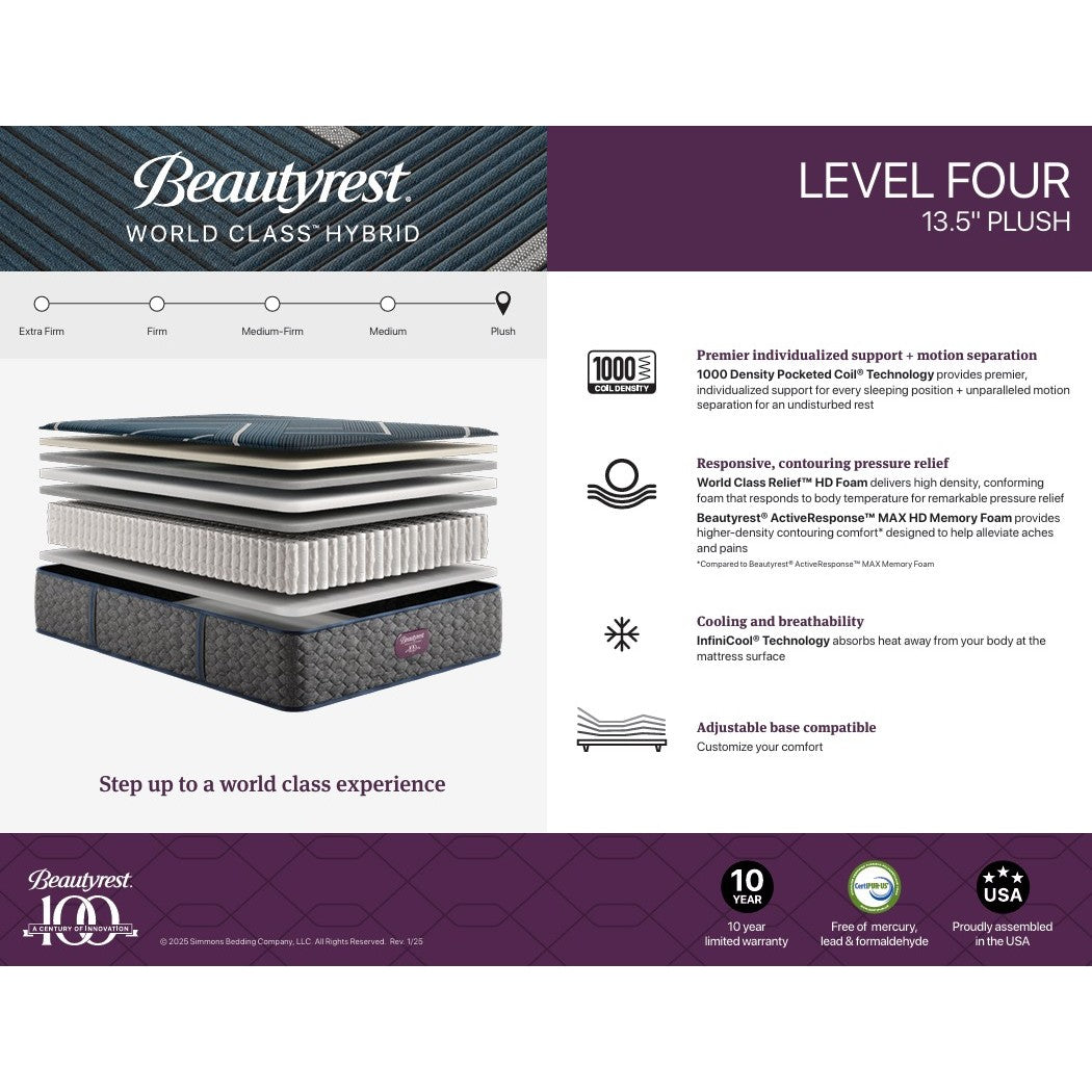 Beautyrest World Class Level 4 Hybrid Plush