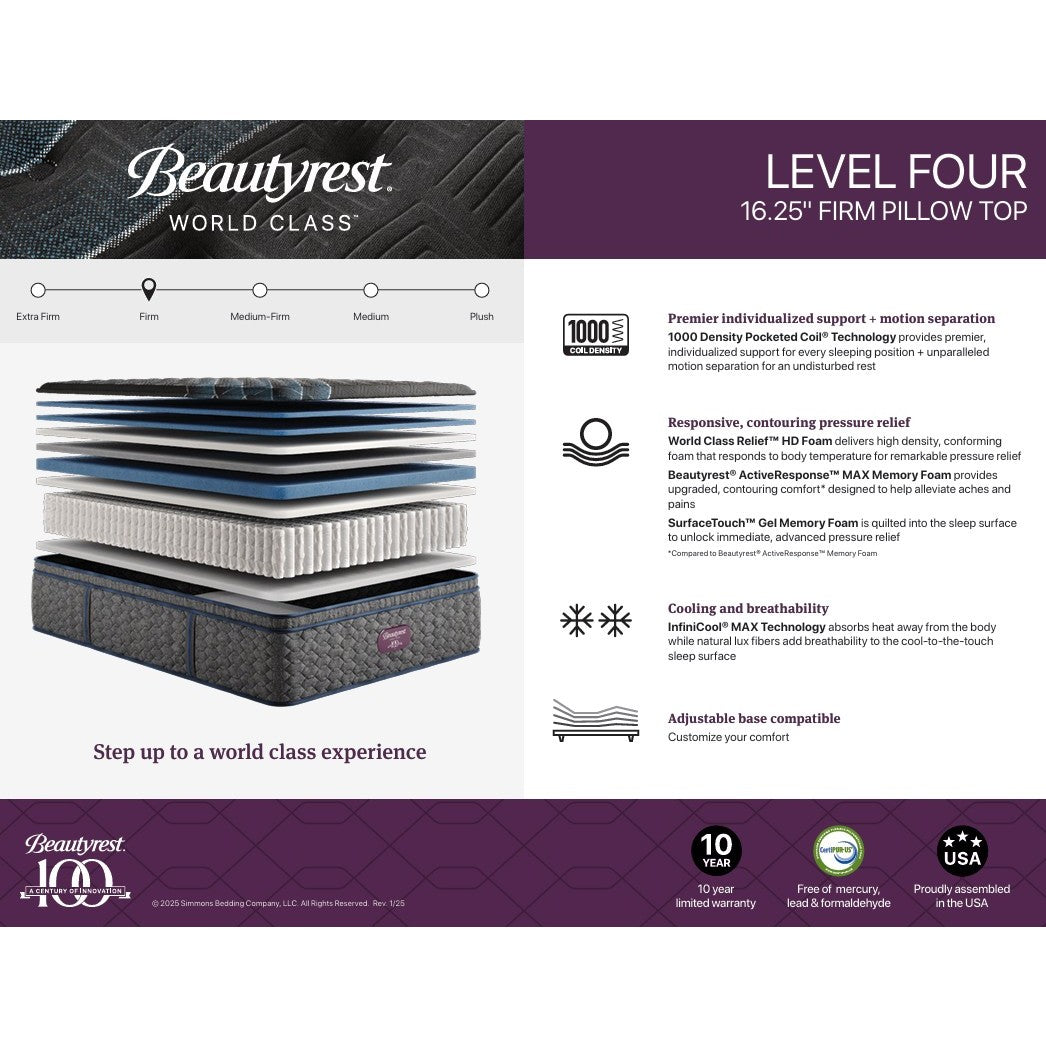 Beautyrest Level Four firm pillow top mattress with layered construction and feature highlights.