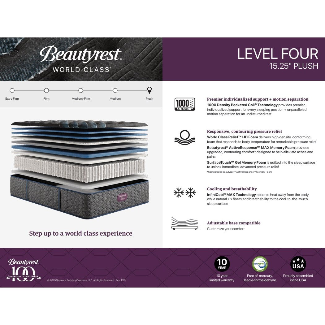 Beautyrest World Class Level 4 Plush