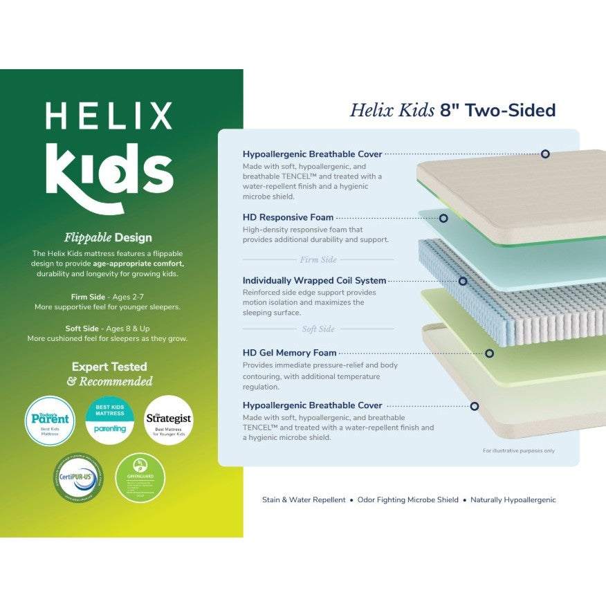 Helix Kids 8" With Tencel Cover