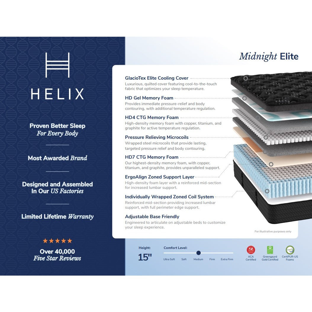 Helix Midnight Elite Medium With GlacioTex Cover