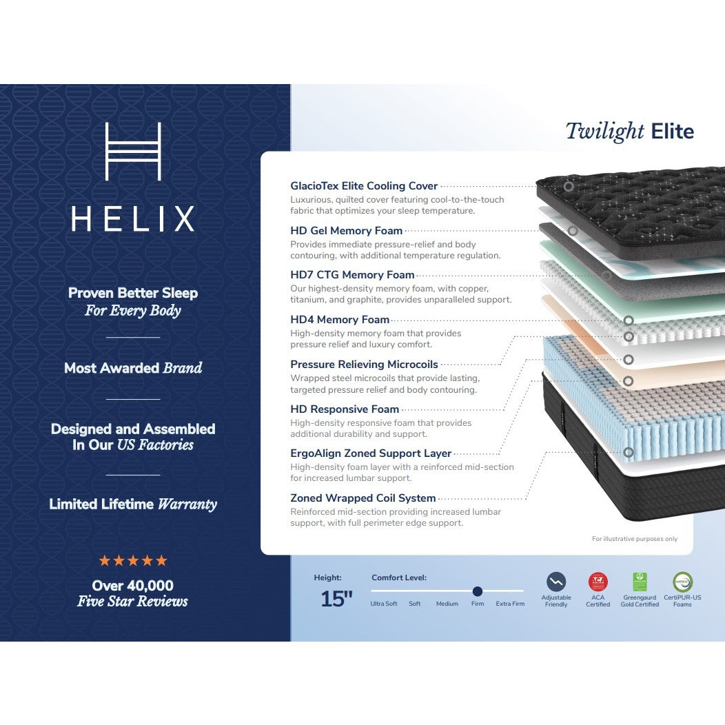 Helix Twilight Elite Firm With GlacioTex Cover