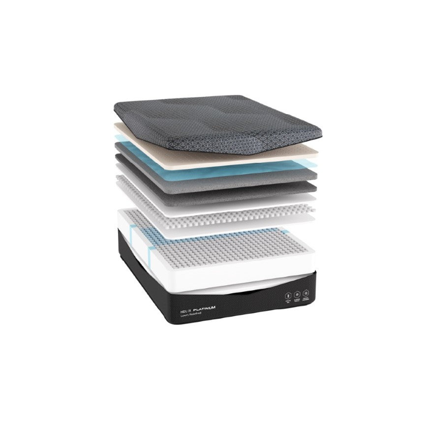 Sunset Platinum Soft With GlacioTex Cover